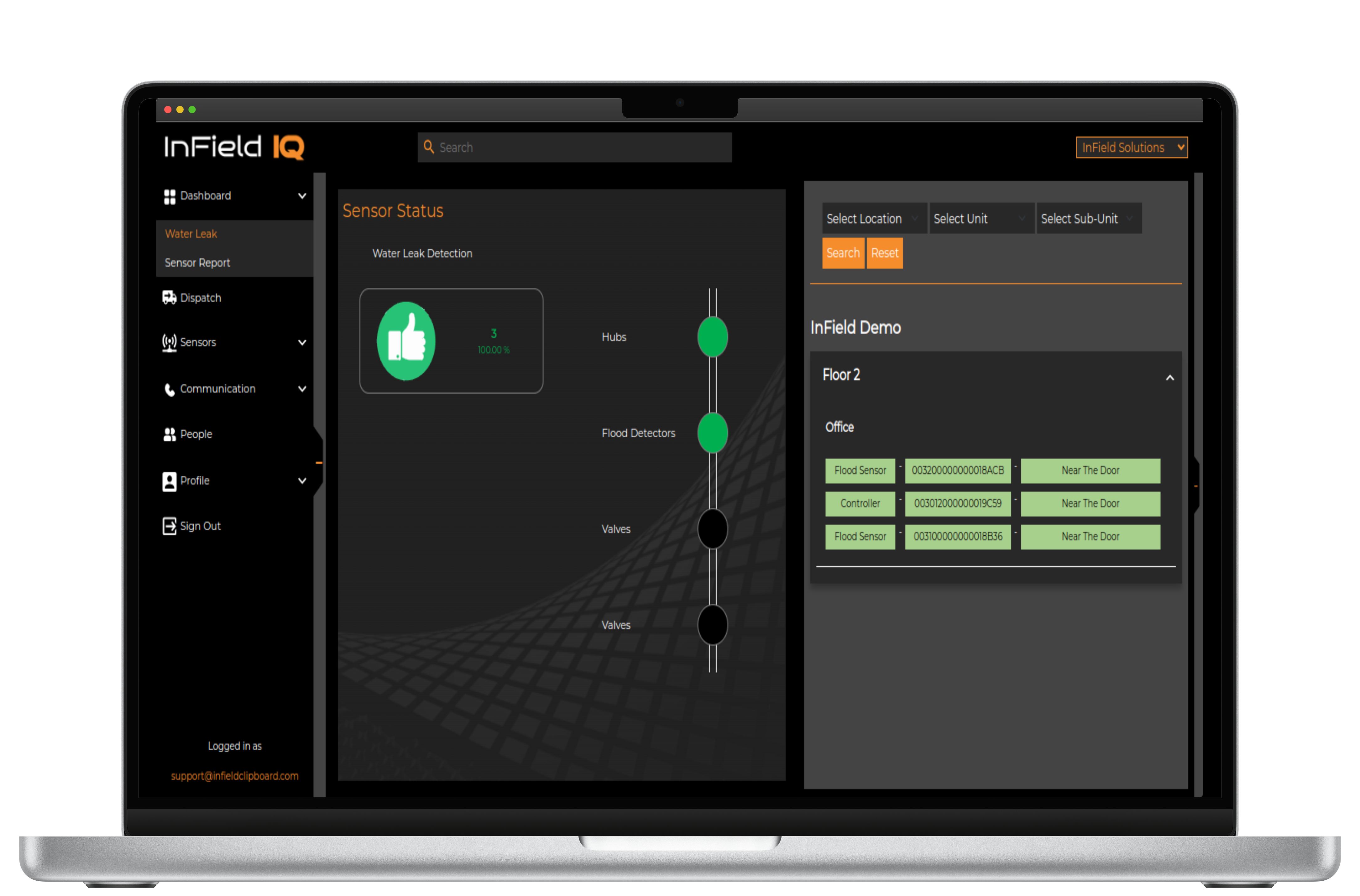 Dashboard view showing leak detection